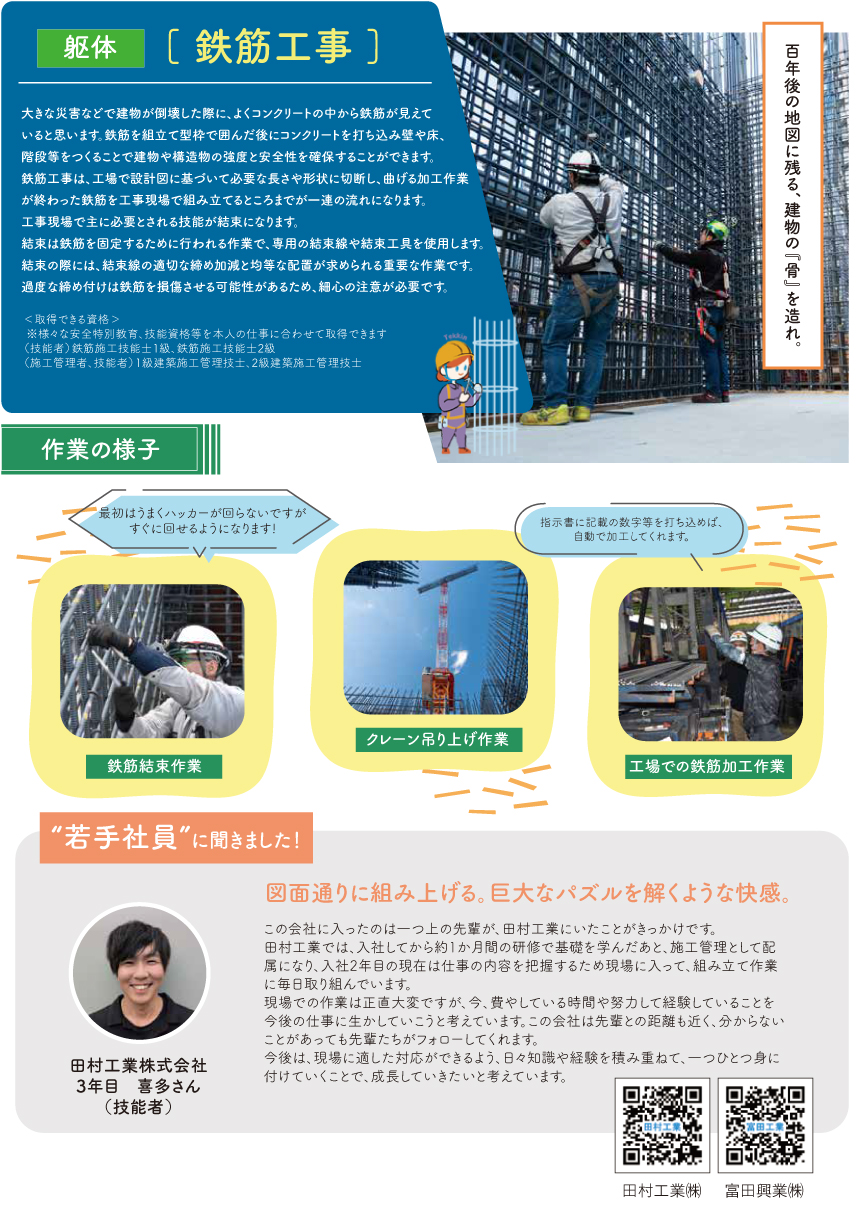 鉄筋工事
