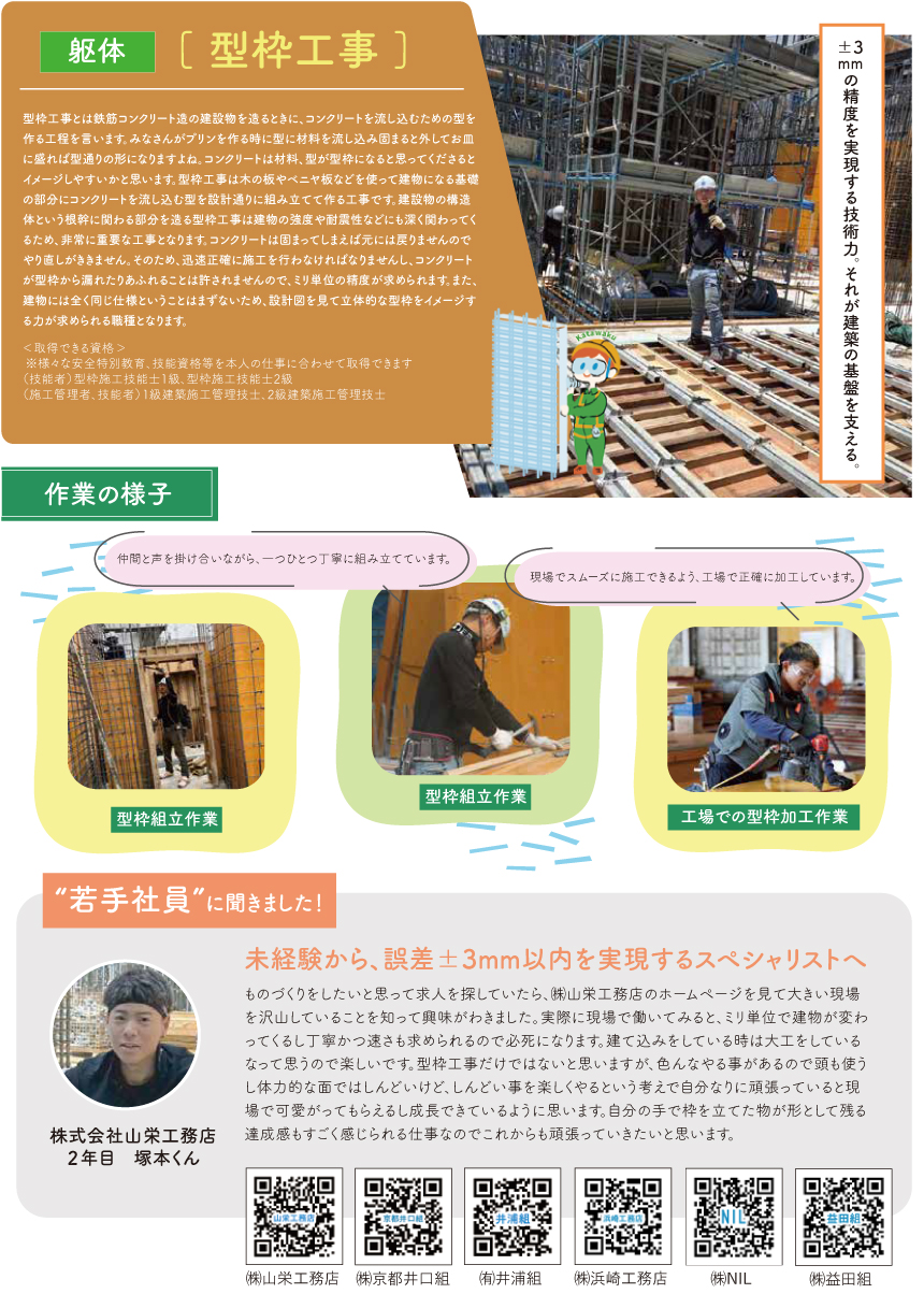 型枠工事